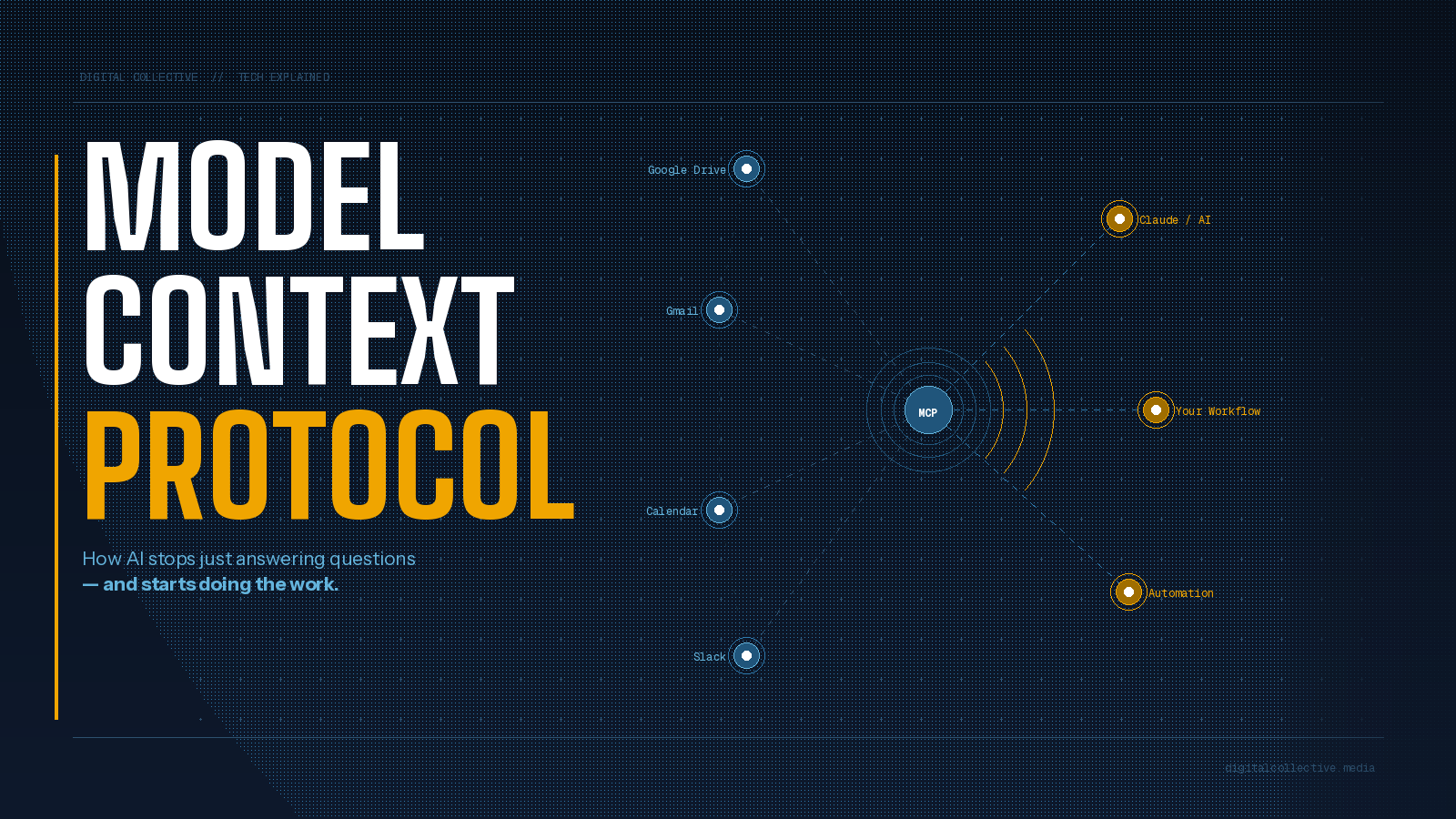 MCP: The Tech That Turns Your AI From a Chatbot Into a Co-Worker